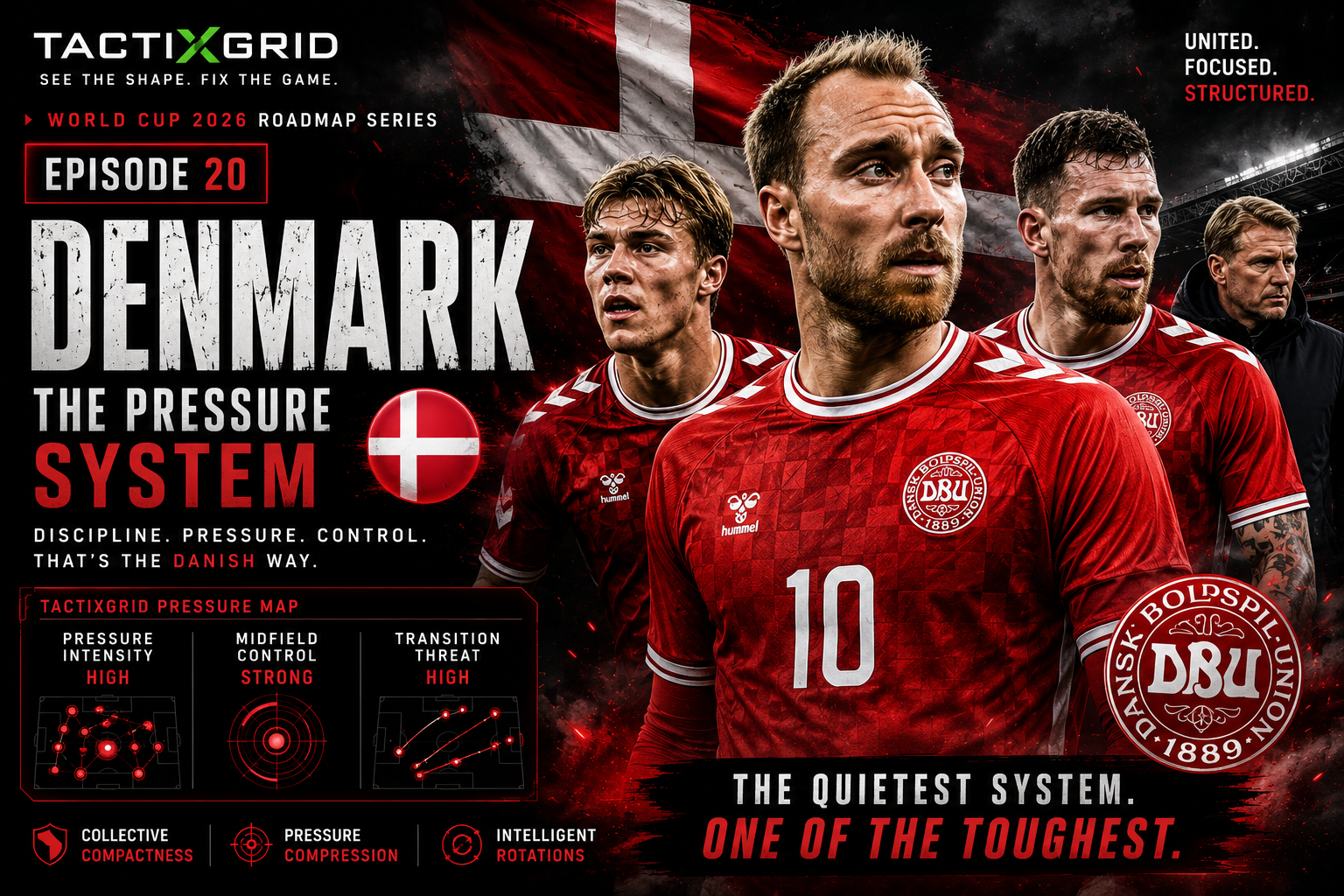 Denmark World Cup 2026 Tactical Analysis | TACTIXGRID