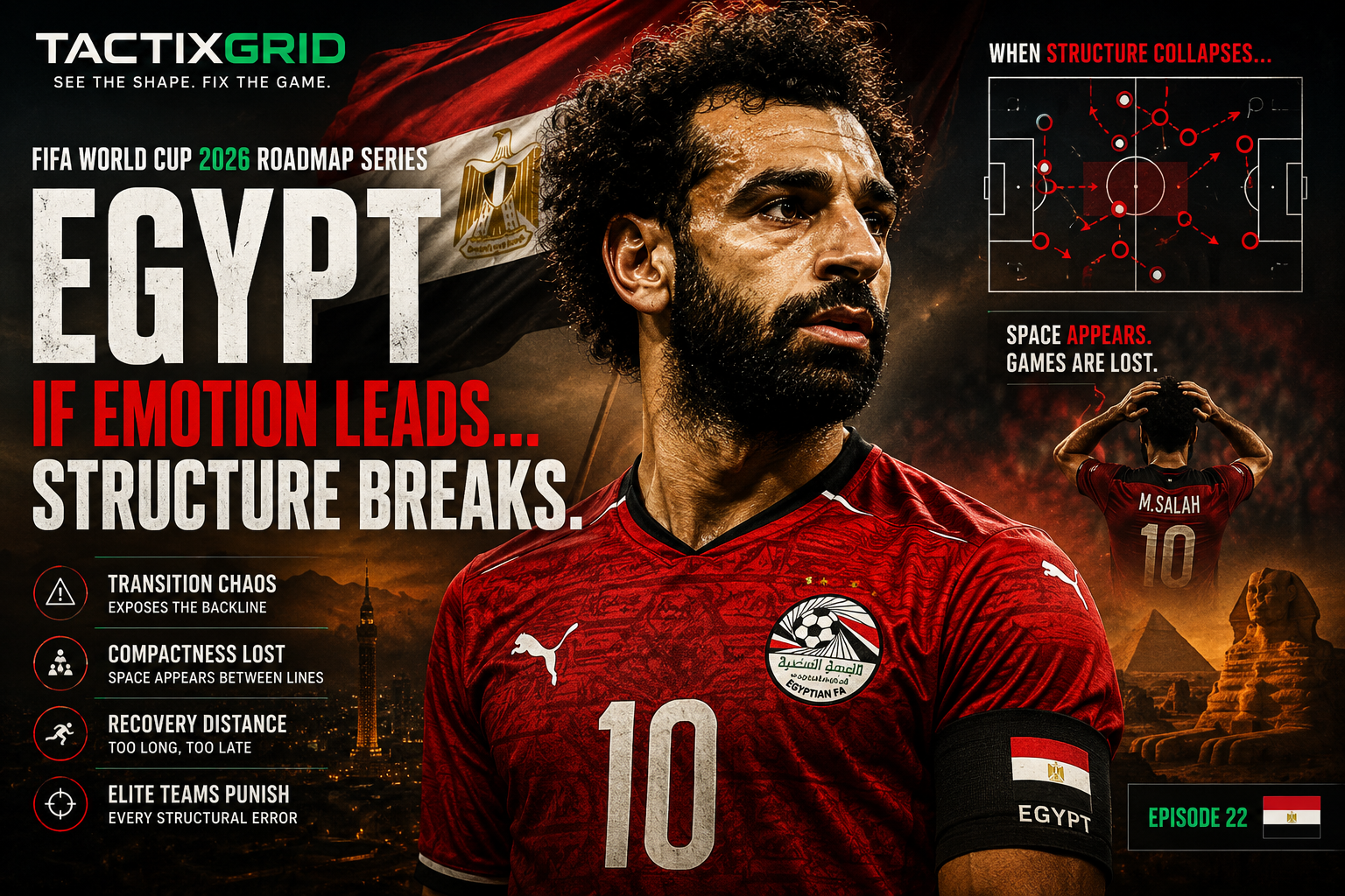 Egypt's Pressing Traps Explained — Force, Fix, Finish