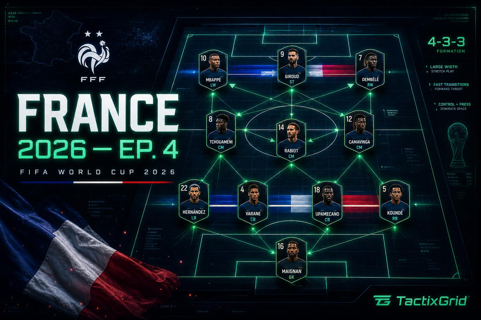 FIFA World Cup 2026 - France Episode 4: The Team That Controls the Map of the Match