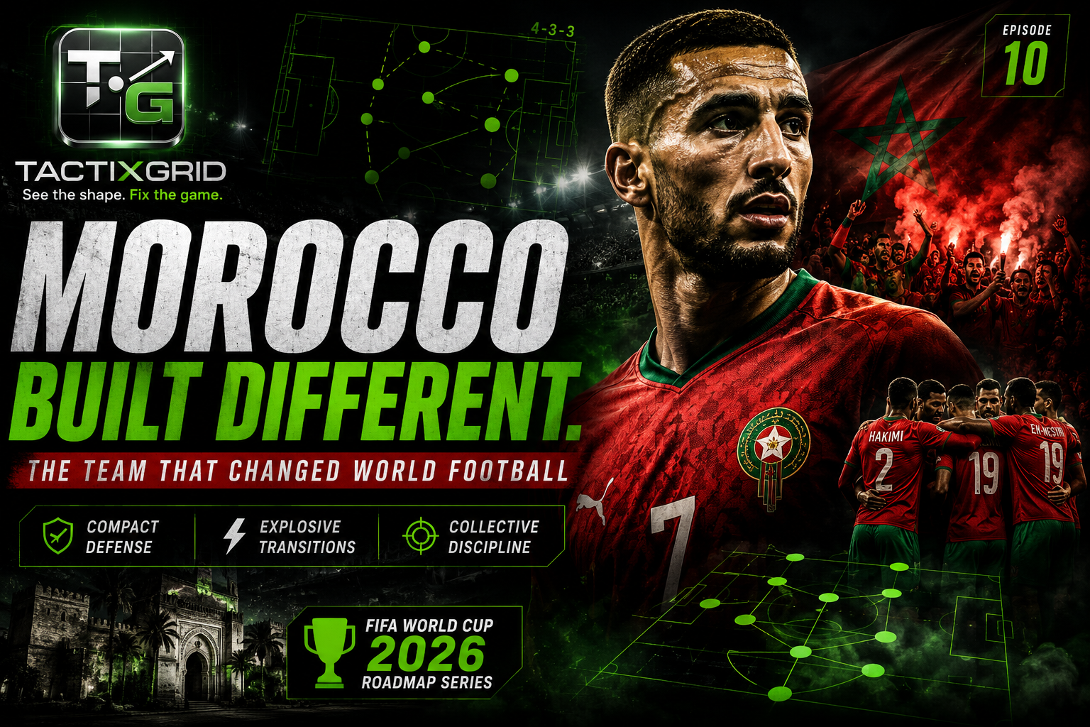 Morocco World Cup 2026 Tactical Preview: The Team That Changed Global Football