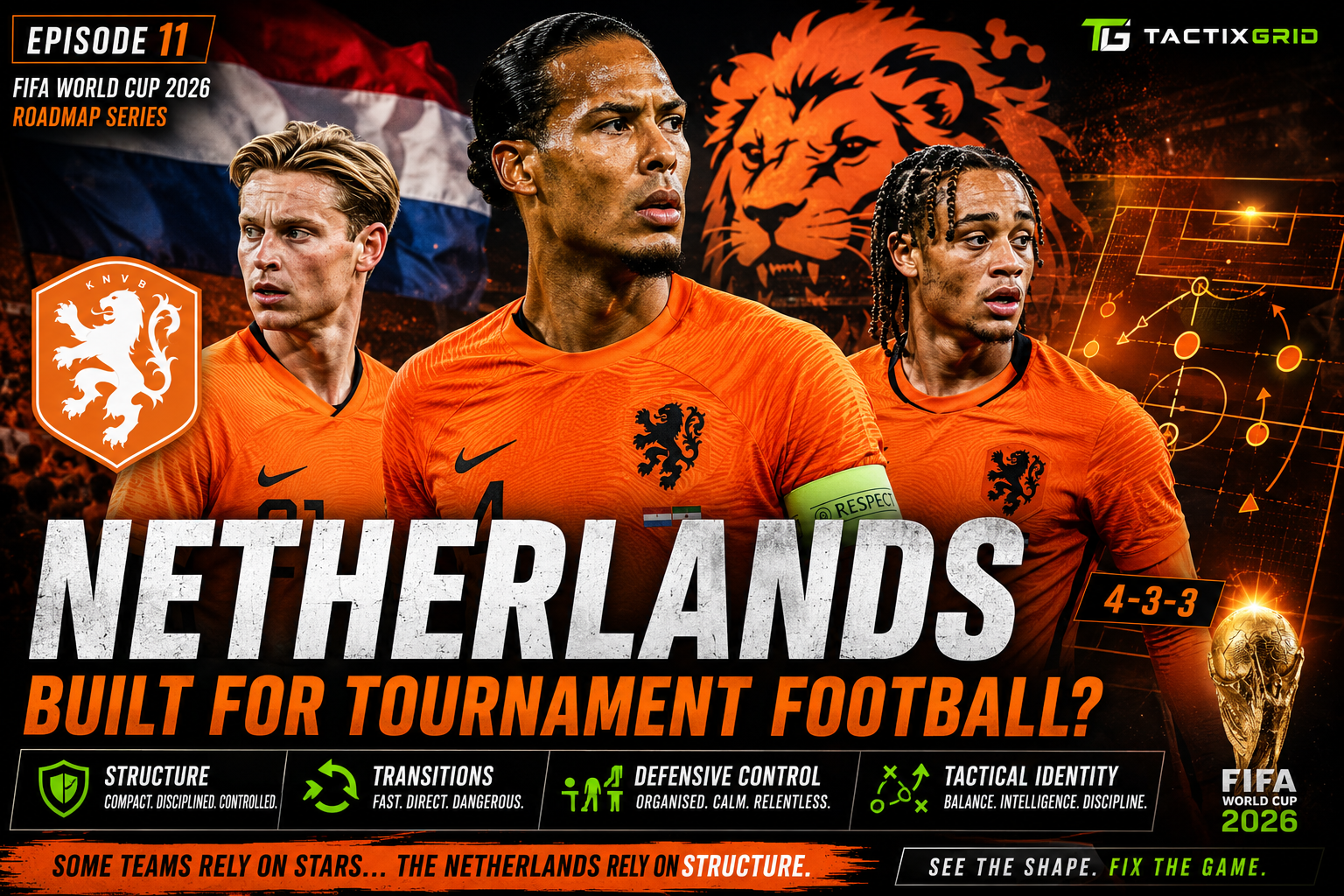 Netherlands World Cup 2026 Preview: Tactical Analysis, Squad & Chances