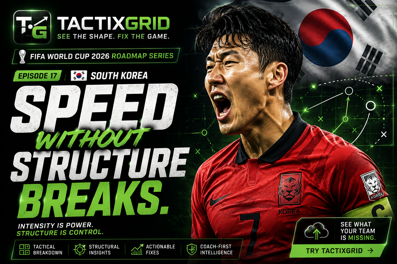 South Korea Tactical Analysis — FIFA World Cup 2026 Roadmap | TactixGrid