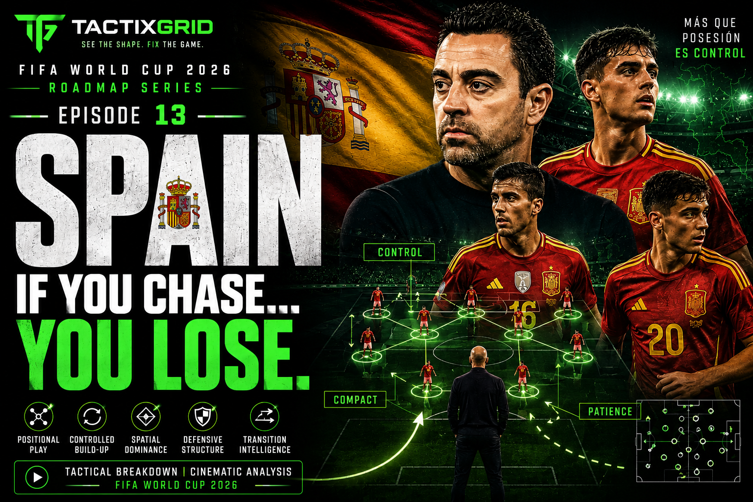 Spain World Cup 2026 Preview: Modern Tiki-Taka Is Evolving Again