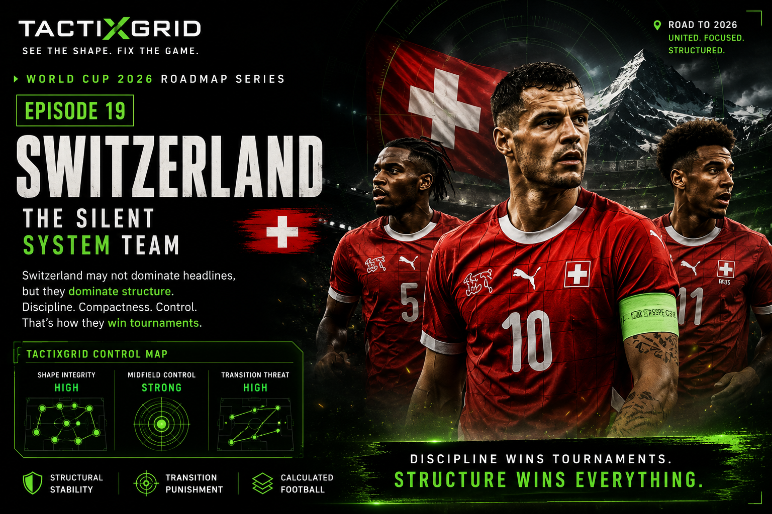Switzerland World Cup 2026 Tactical Analysis | TACTIXGRID